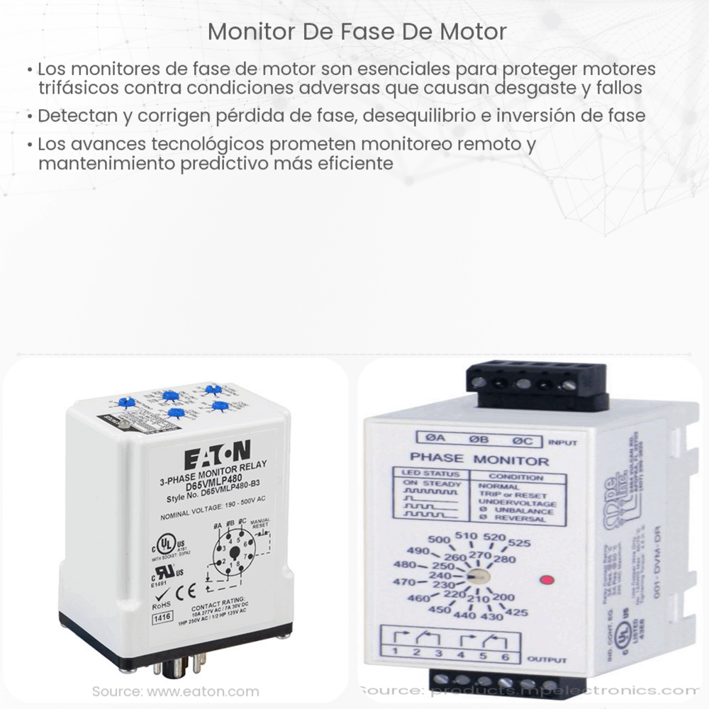 Monitor de fase de motor