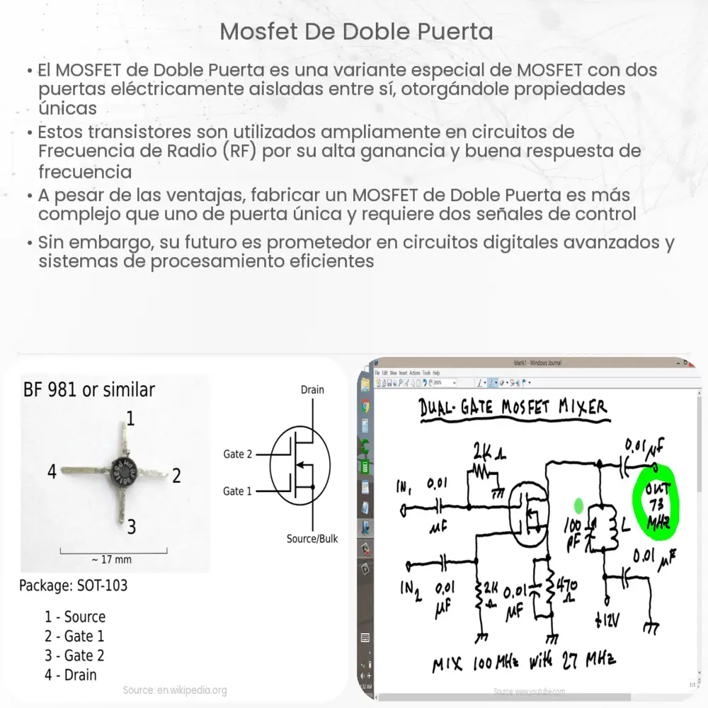 MOSFET de Doble Puerta