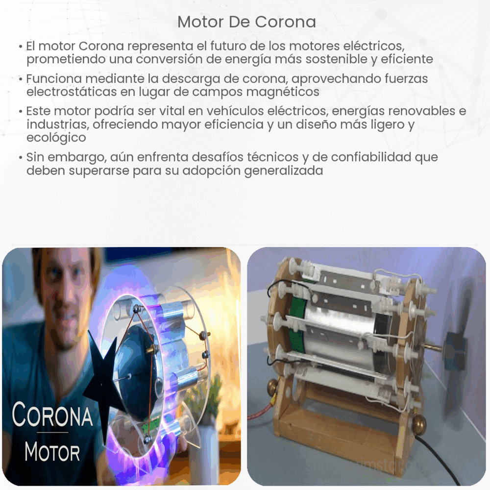 motor de corona