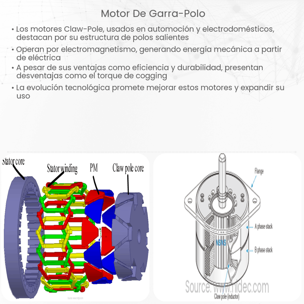 Motor de garra-polo
