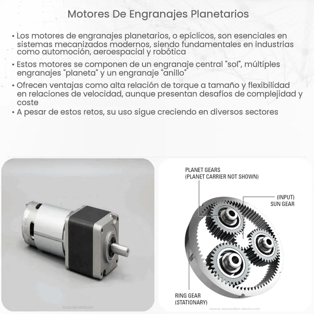 Motores de engranajes planetarios
