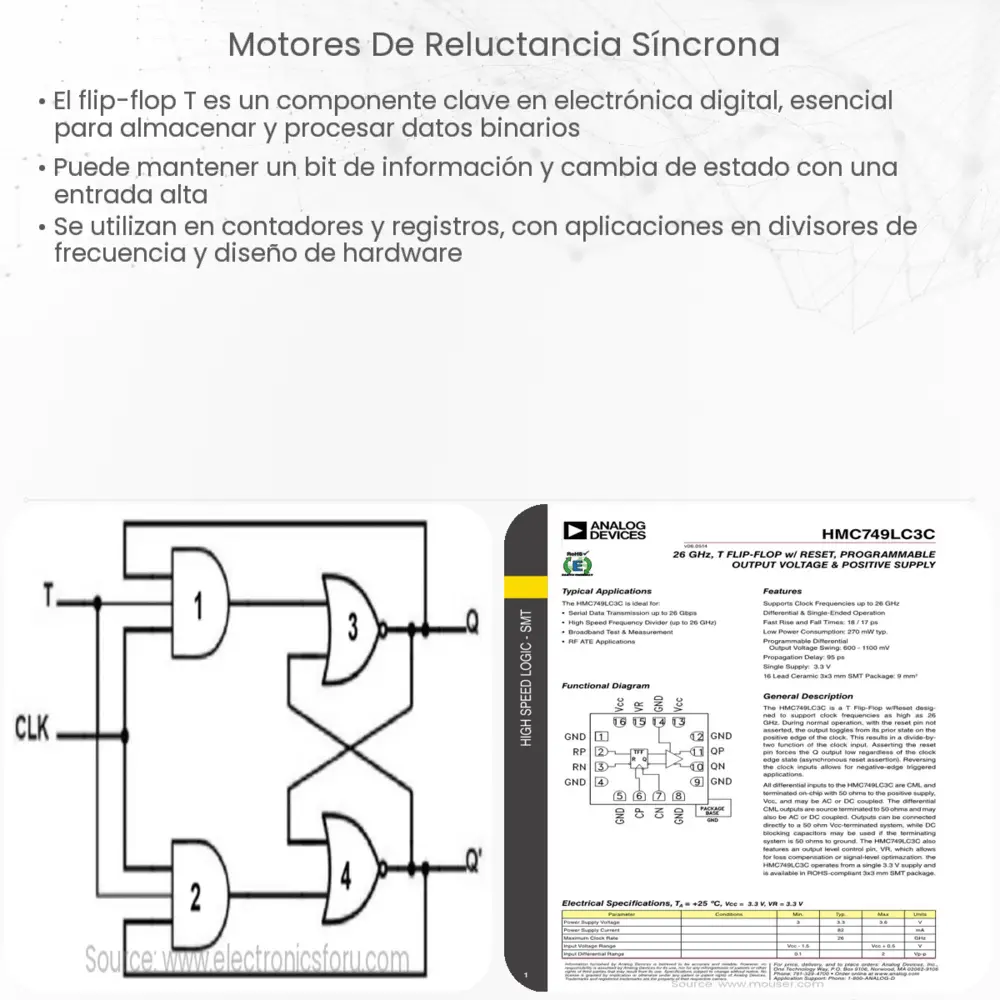 Motores de reluctancia síncrona