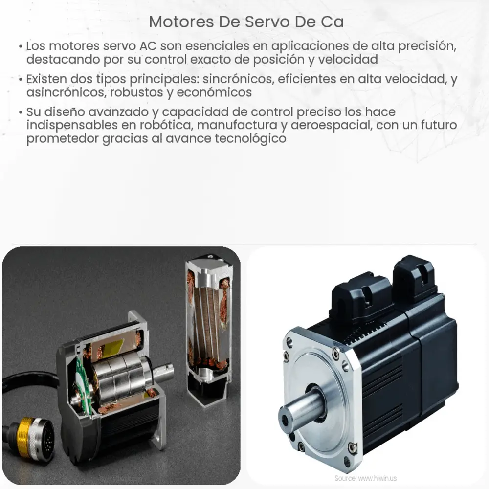 Motores de servo de CA