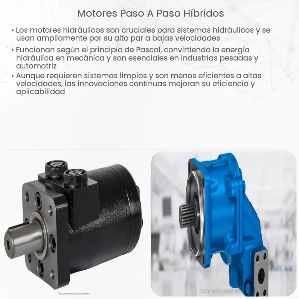 Motores paso a paso híbridos