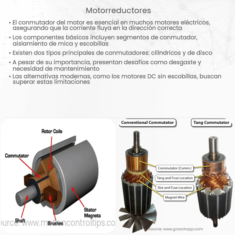 Motorreductores