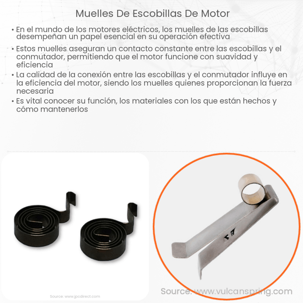 Muelles de escobillas de motor