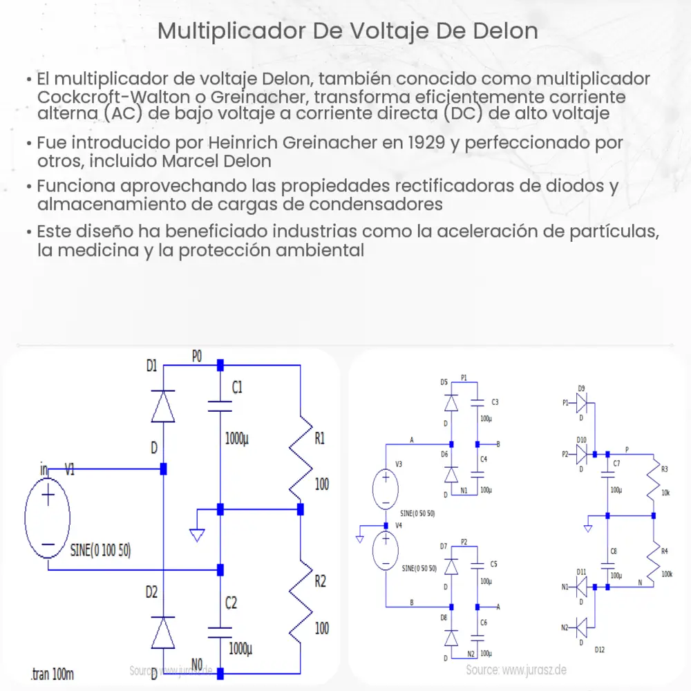 Multiplicador de voltaje de Delon