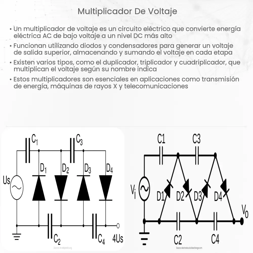 Multiplicador de voltaje