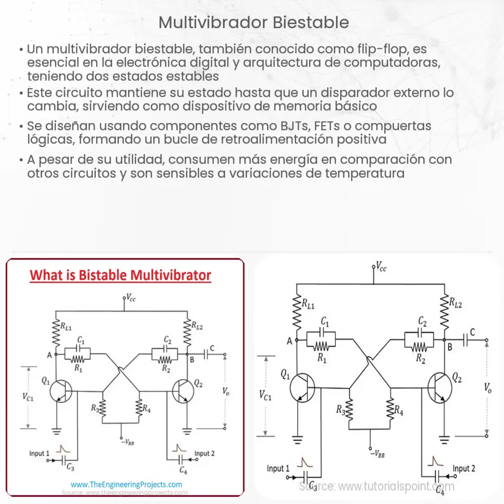 Multivibrador Biestable