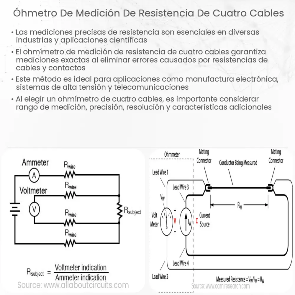 Óhmetro de medición de resistencia de cuatro cables