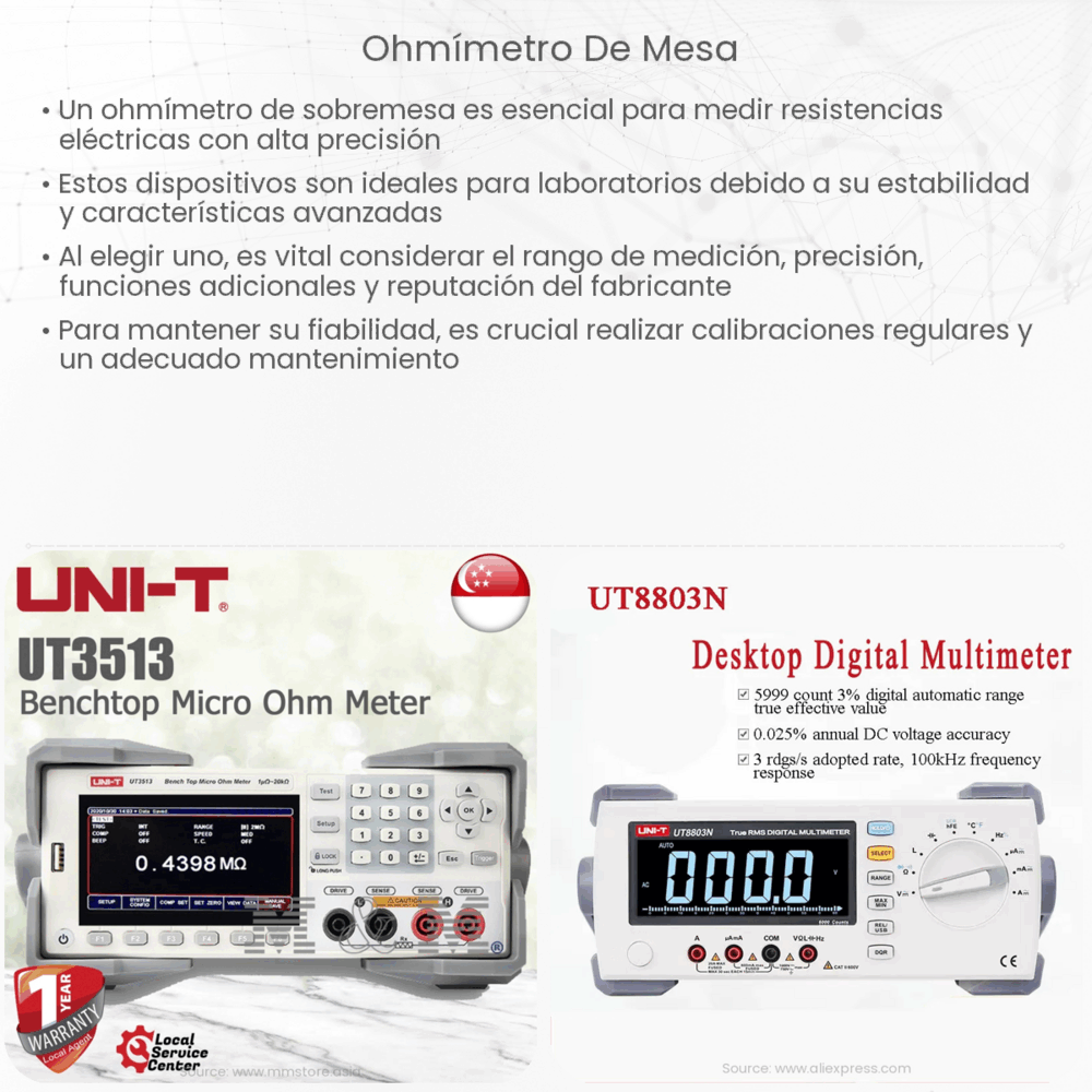 Ohmímetro de mesa