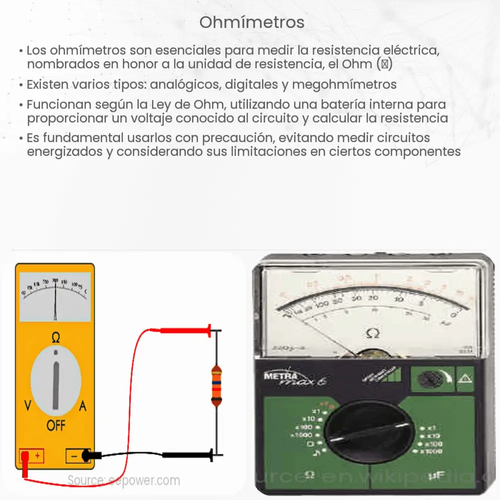 Ohmímetros