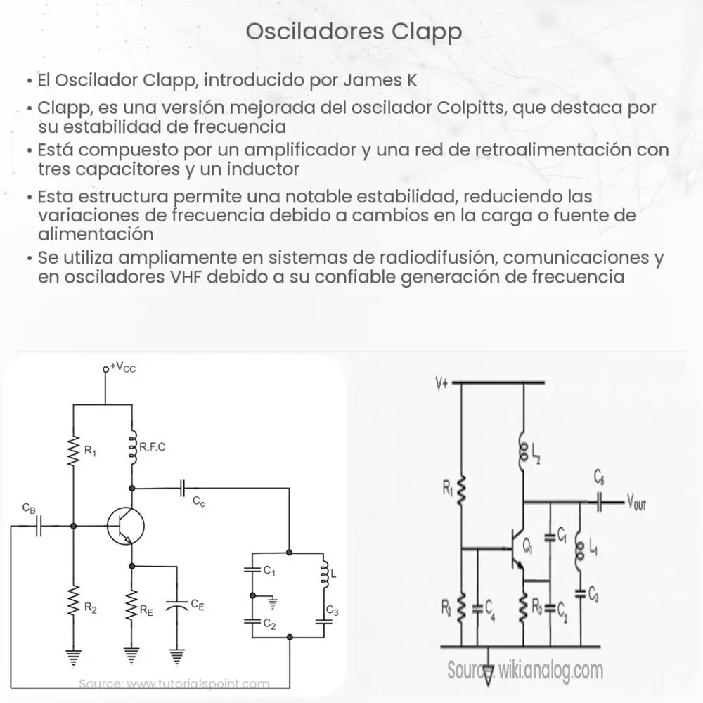 Osciladores Clapp