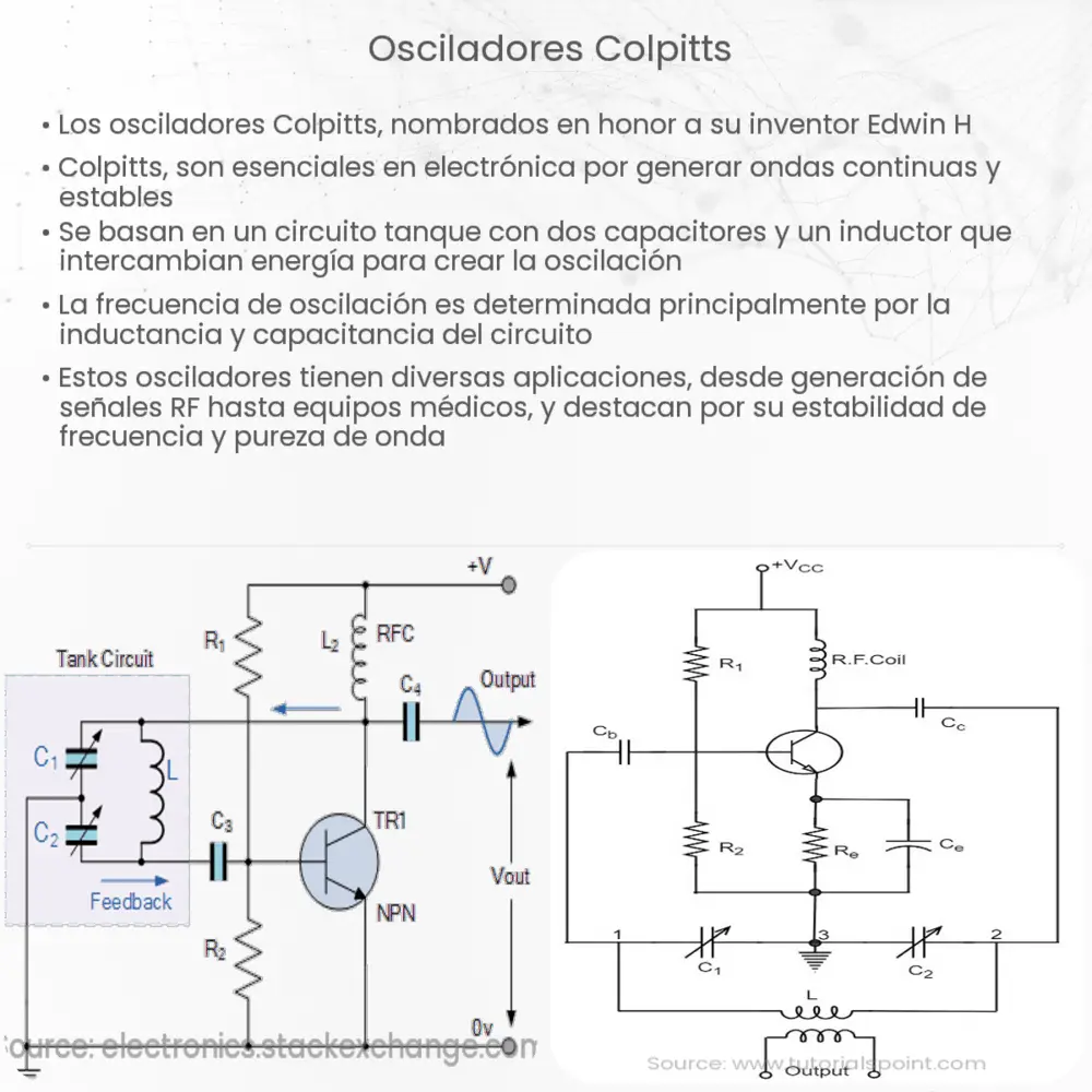 Osciladores Colpitts