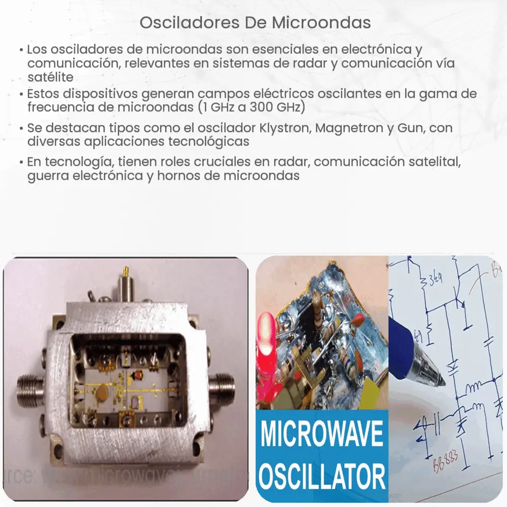 Osciladores de microondas
