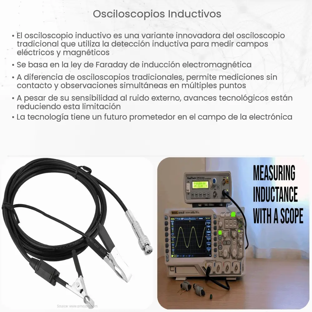 Osciloscopios Inductivos