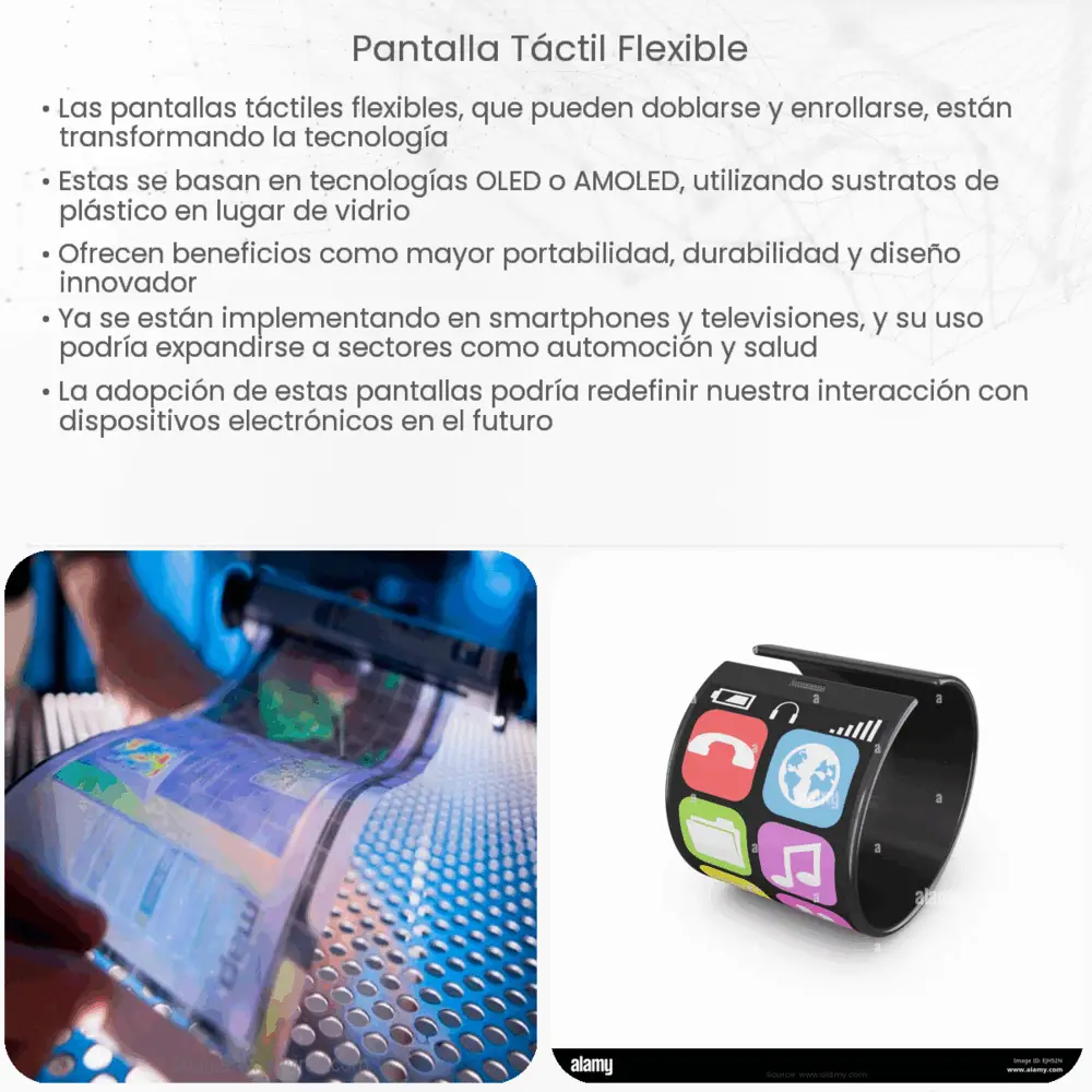 Pantalla táctil flexible