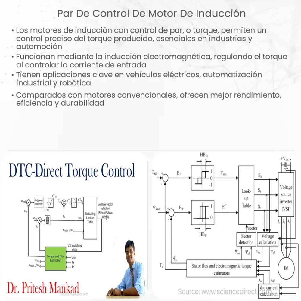 Par de control de motor de inducción