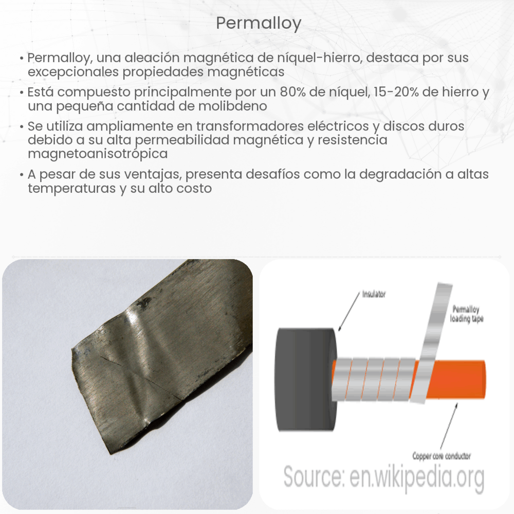 Permalloy