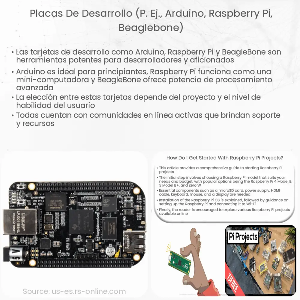 Placas de desarrollo (p. ej., Arduino, Raspberry Pi, BeagleBone)