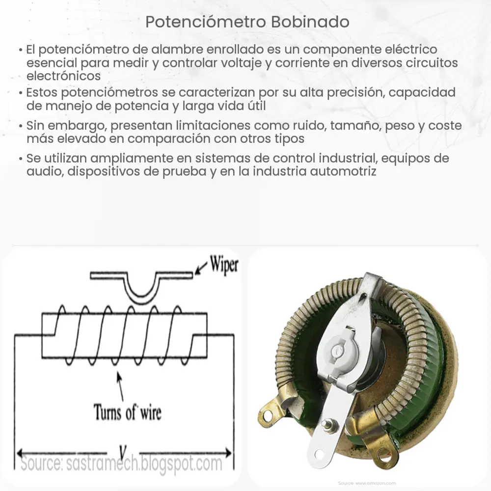 Potenciómetro Bobinado