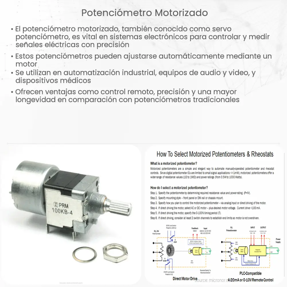 Potenciómetro Motorizado