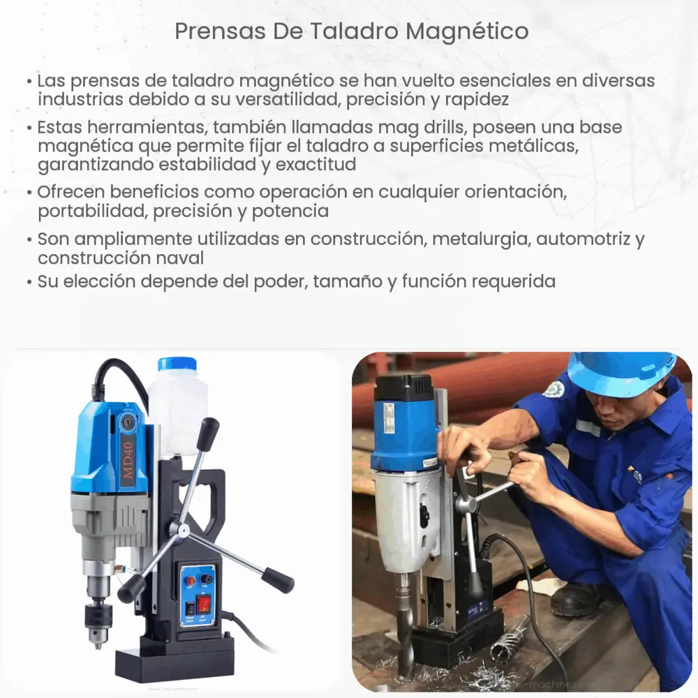 Prensas de taladro magnético  How it works, Application & Advantages