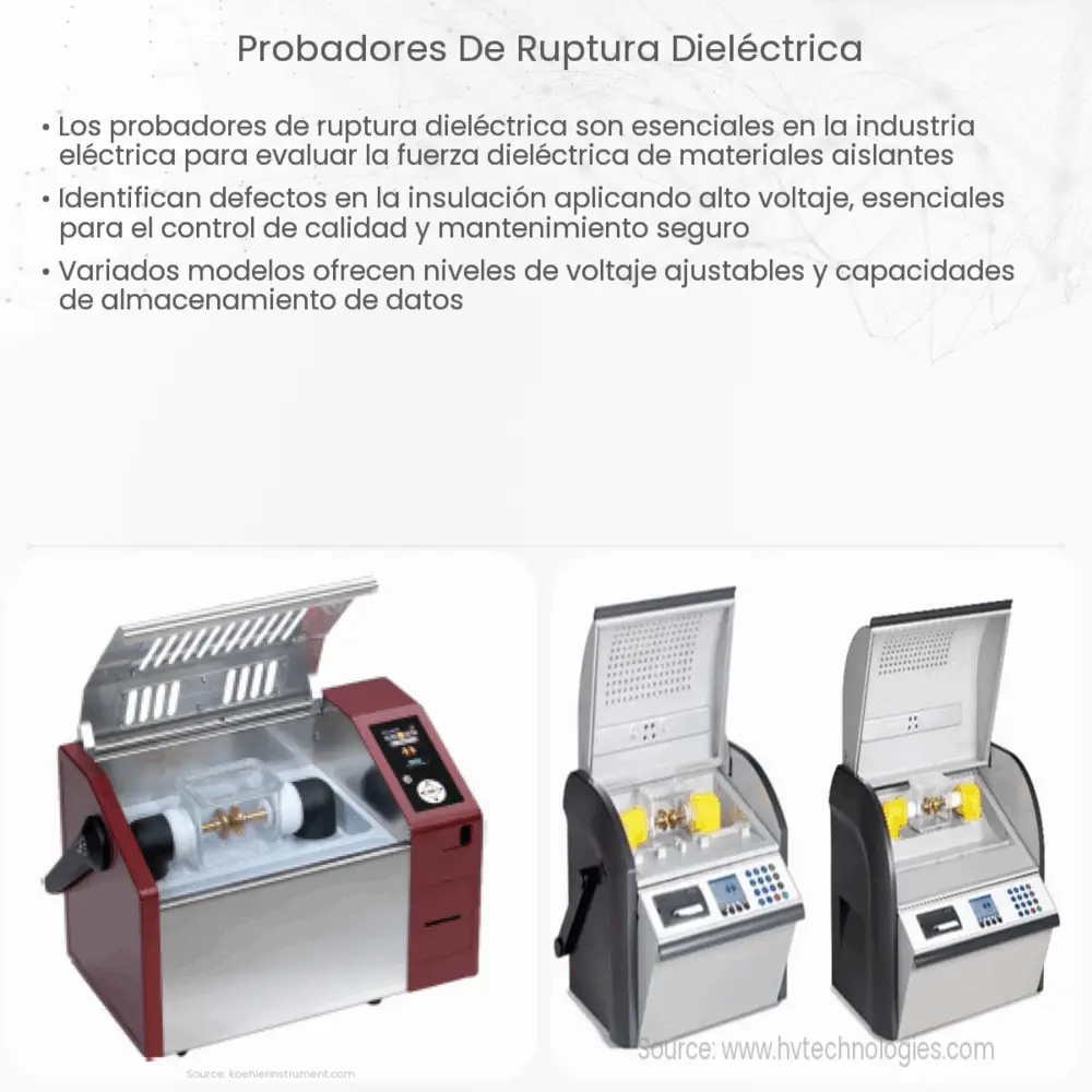 Probadores de ruptura dieléctrica