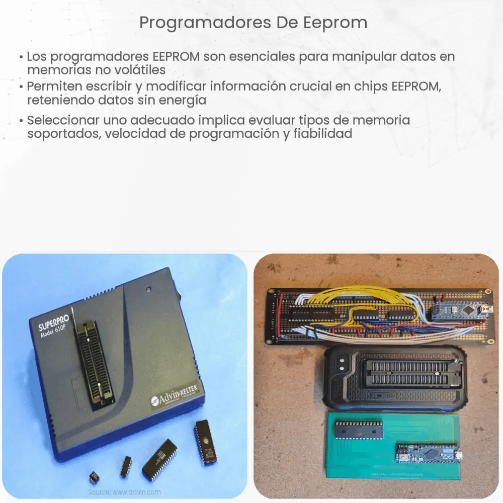 Programadores de EEPROM
