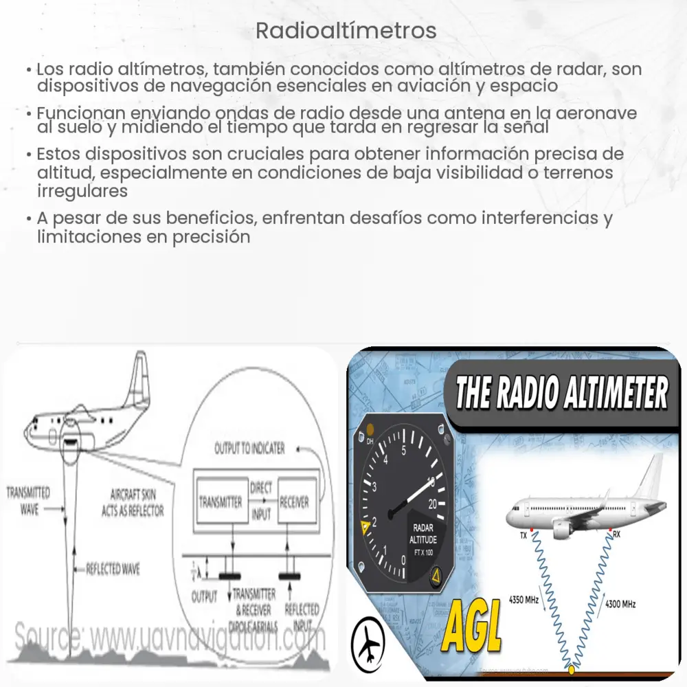 Radioaltímetros