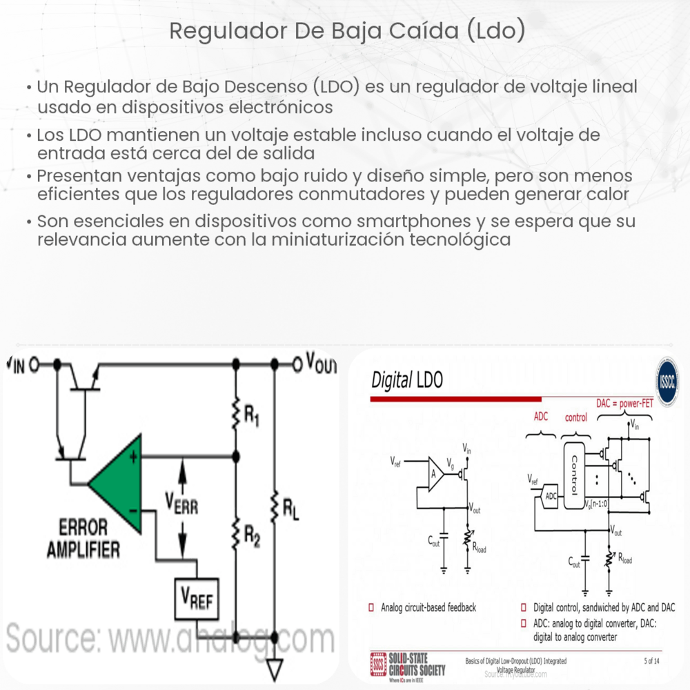 Regulador de baja caída (LDO)