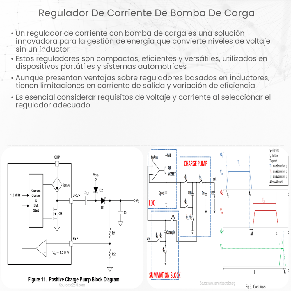 Regulador de corriente de bomba de carga