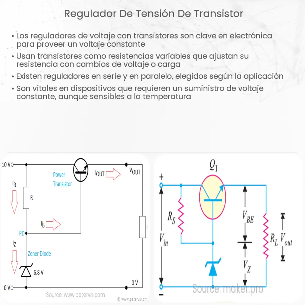 Regulador de tensión de transistor