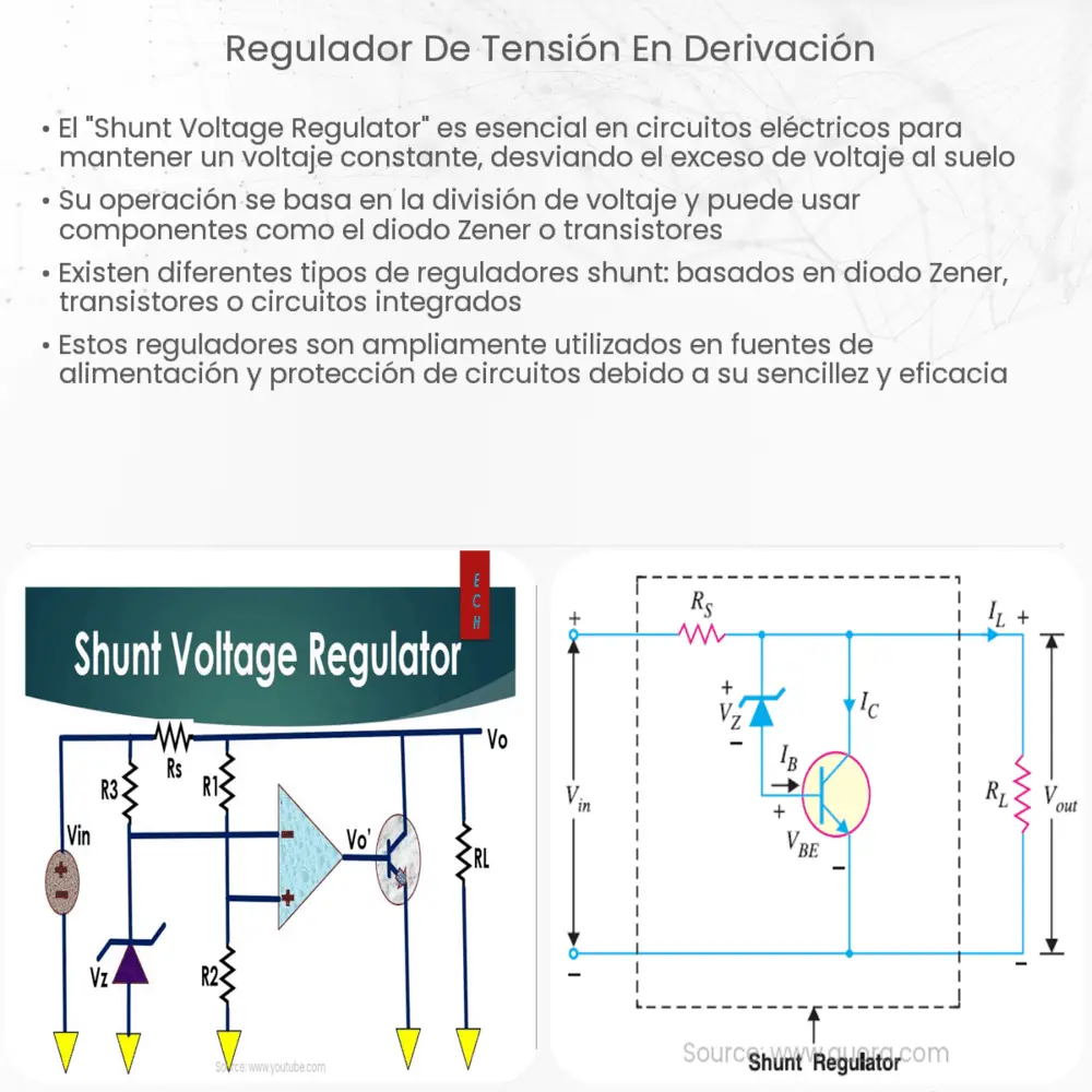 Regulador de tensión en derivación
