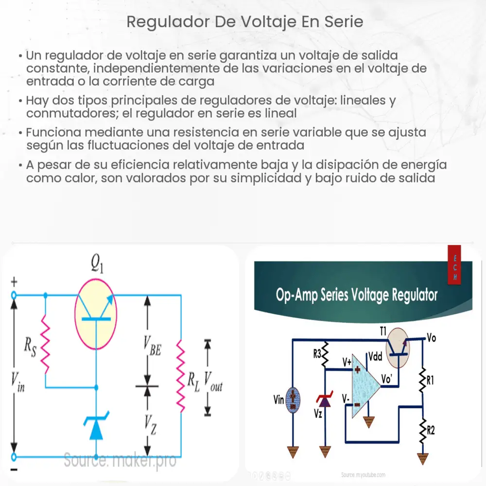 Regulador de voltaje en serie