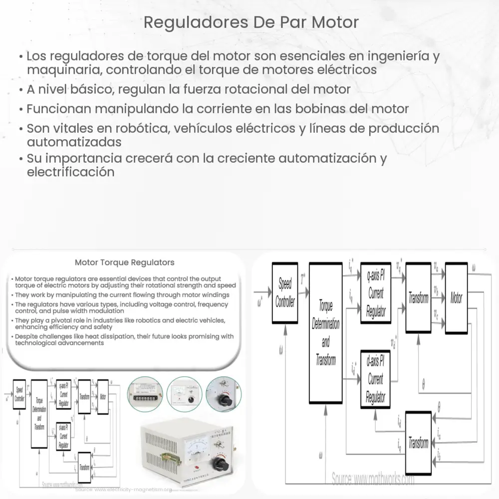 Reguladores de par motor