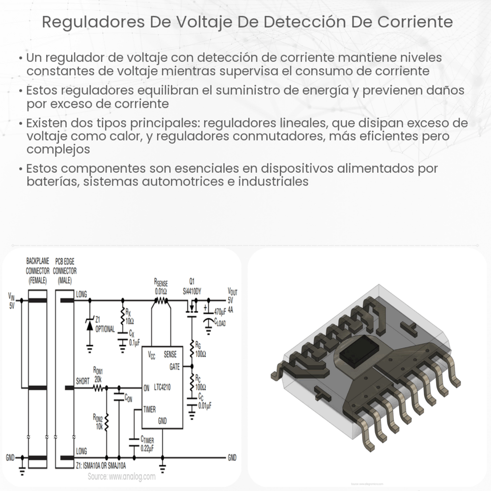 Reguladores de voltaje de detección de corriente