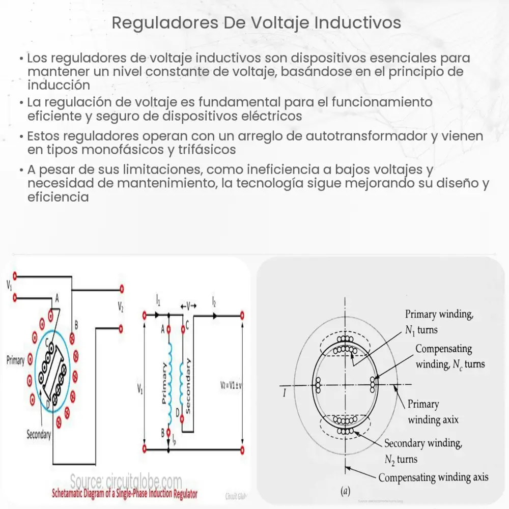 Reguladores de voltaje inductivos