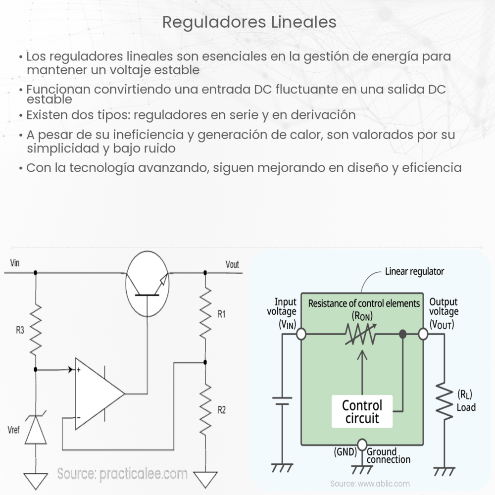 Reguladores lineales