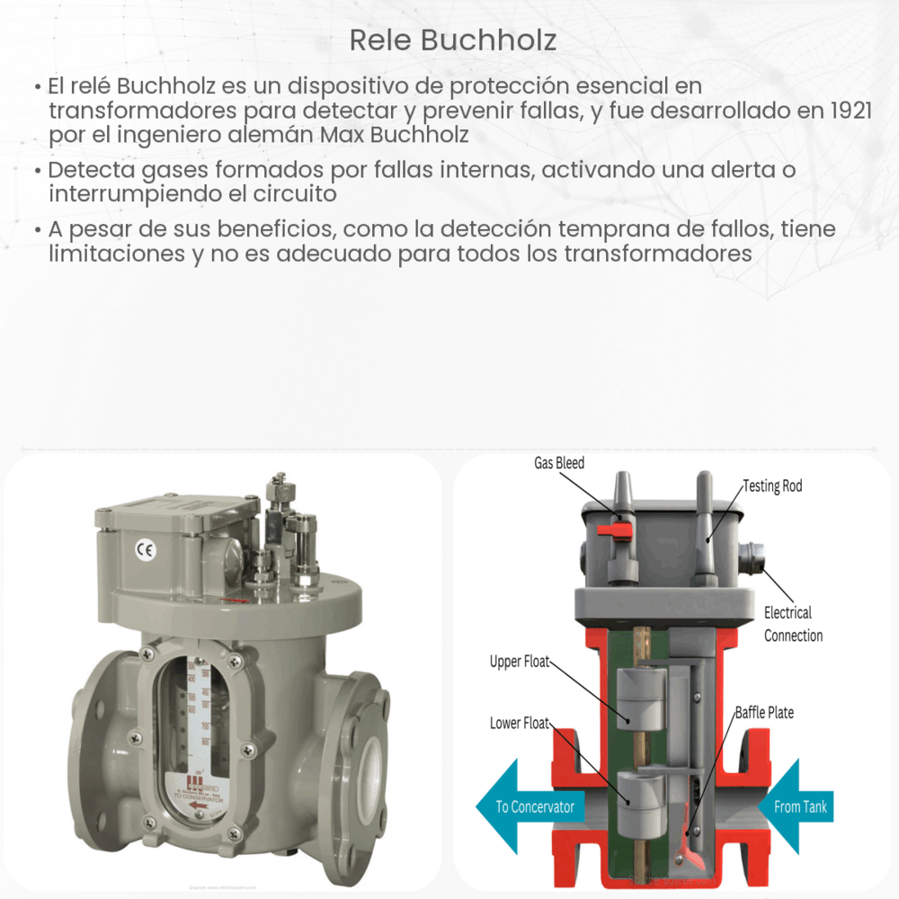 Rele Buchholz How it works, Application & Advantages