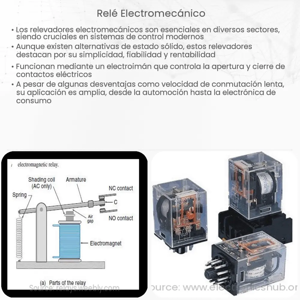 Relé electromecánico