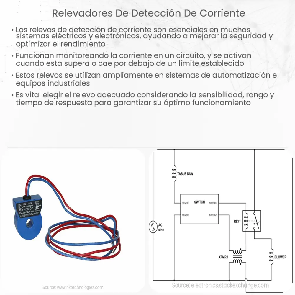 Relevadores de detección de corriente