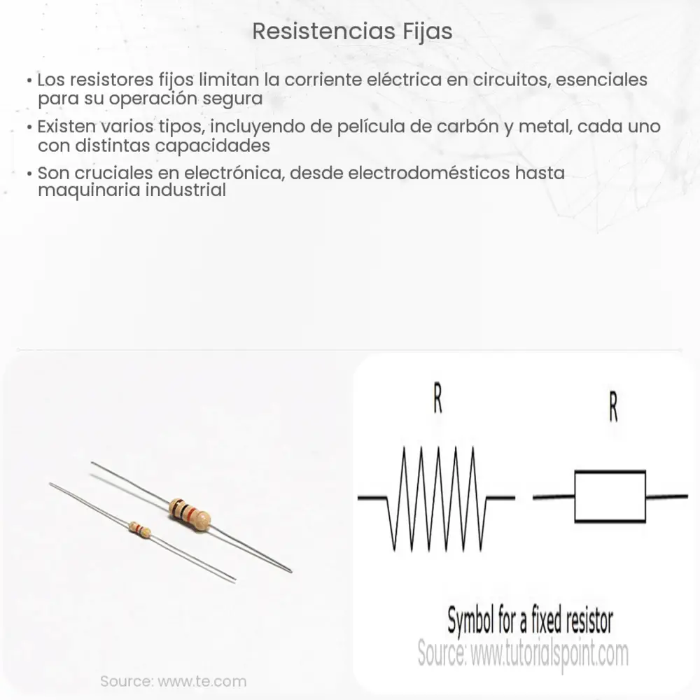 RESISTENCIA ELECTRONICA VARIAS