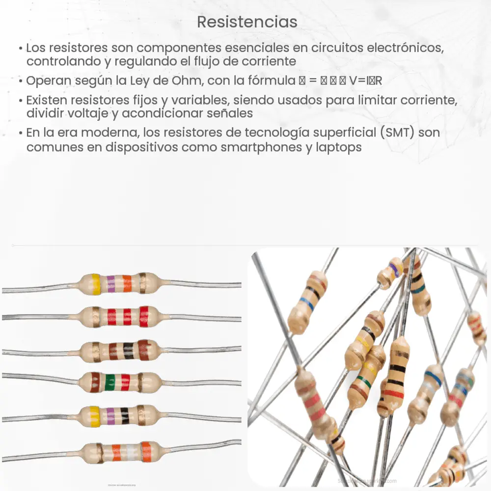 Resistencias  How it works, Application & Advantages