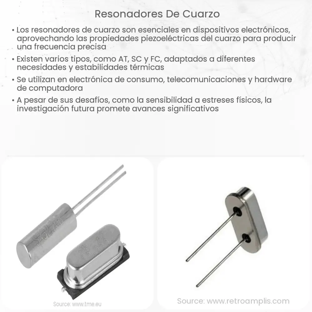 Resonadores de cuarzo