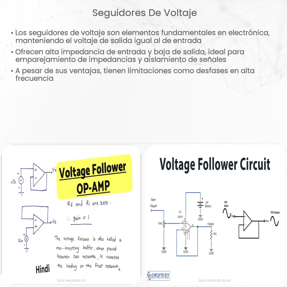 Seguidores de voltaje