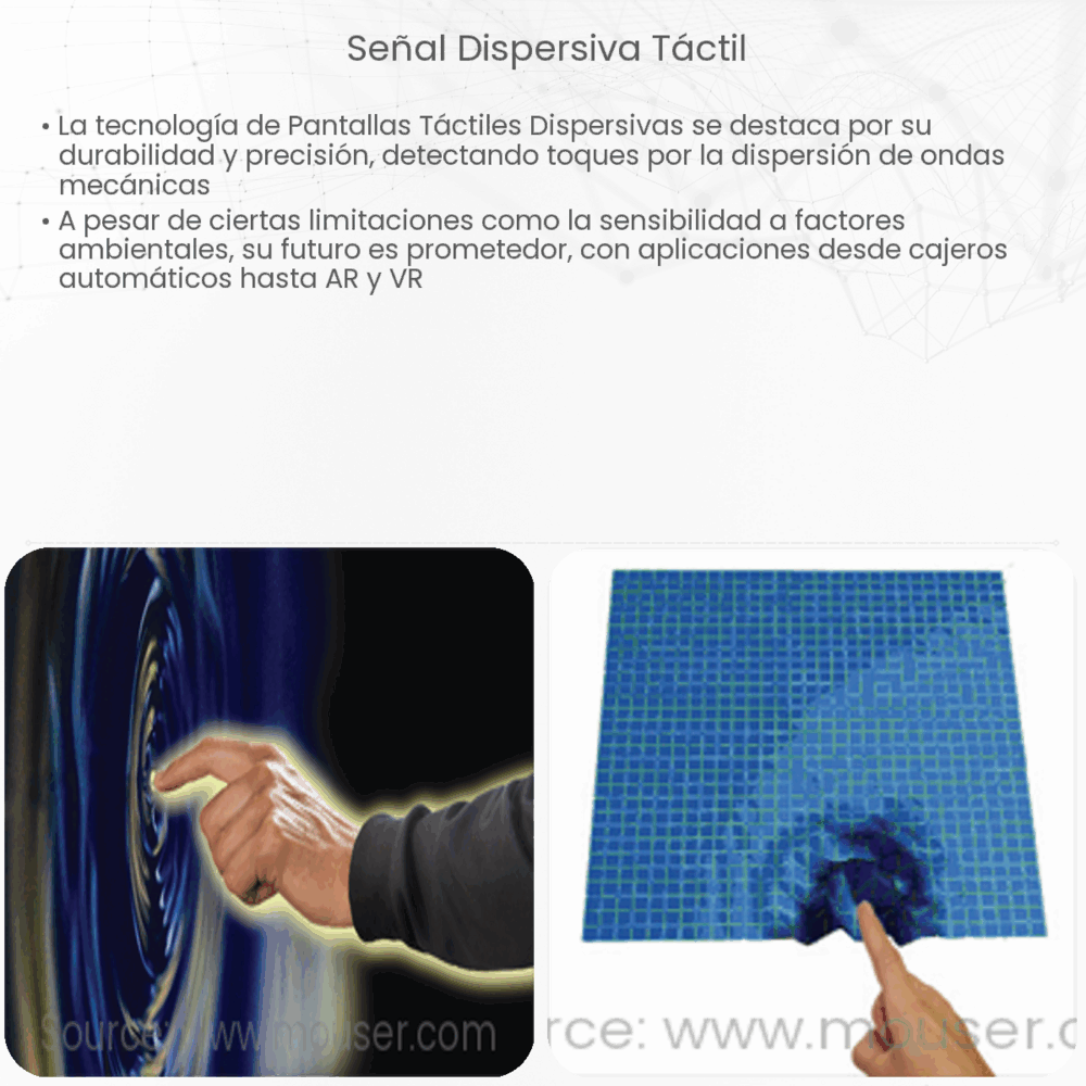 Señal Dispersiva Táctil