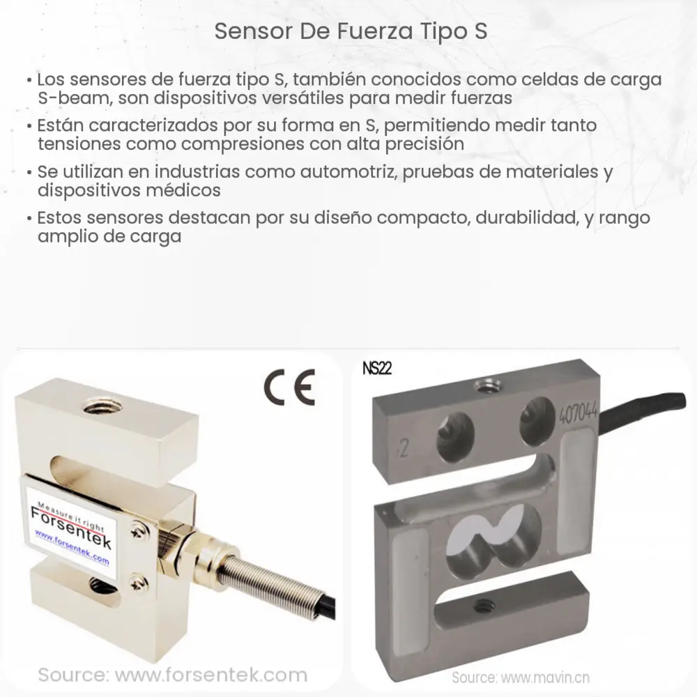 Sensor de fuerza tipo S