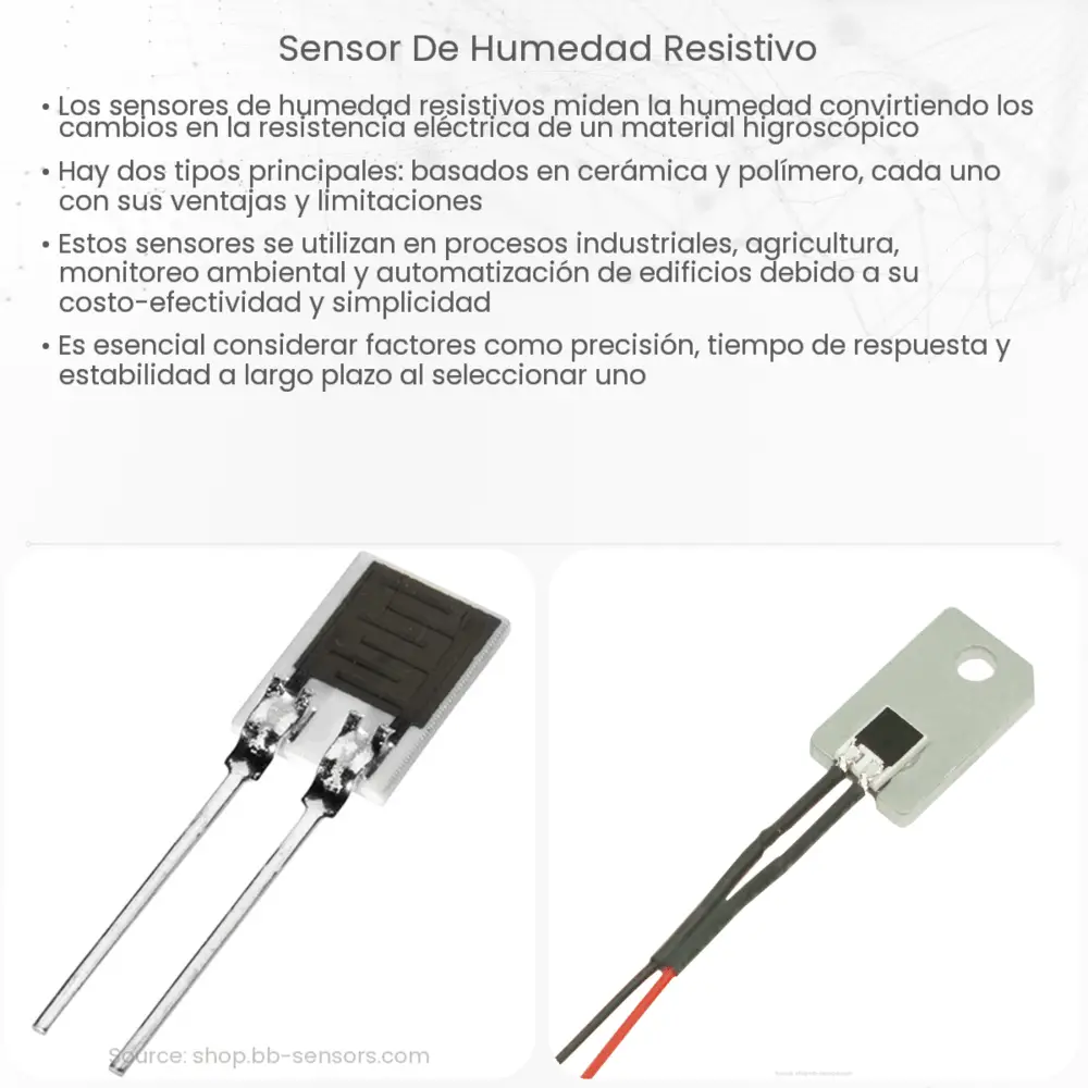 Sensor de humedad resistivo