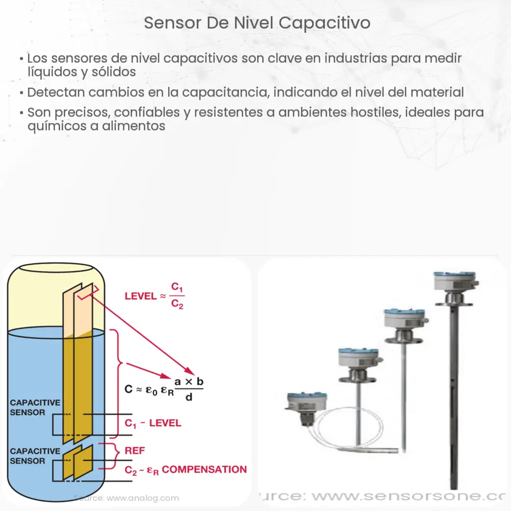 Sensor de nivel capacitivo